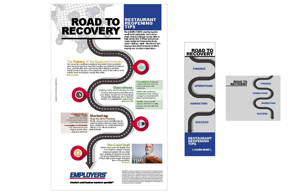 Road to Recovery infographic